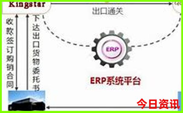 惠安哪里好玩的景点