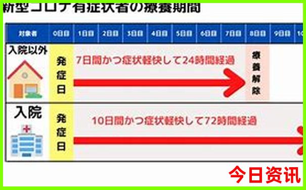 红果最值得去的景点