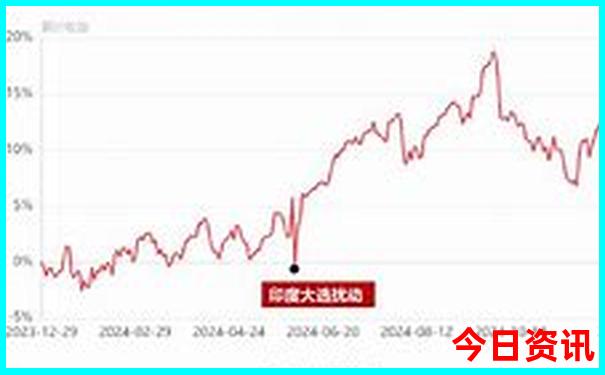 杭州有哪些适合孩子玩的地方