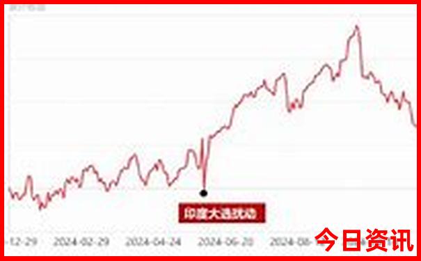 北京自驾山西旅游攻略景点必去