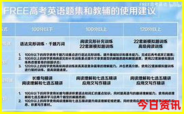 黄山必去景点有哪些
