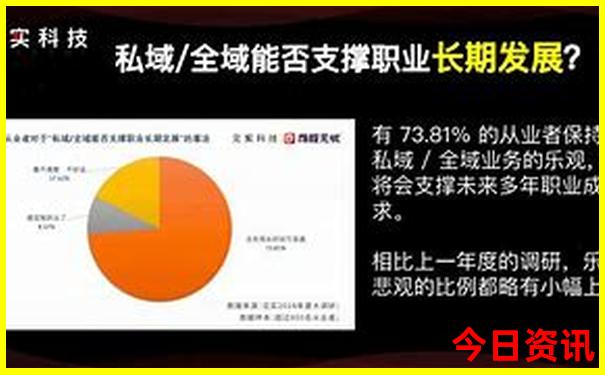 四川景点地图分布图