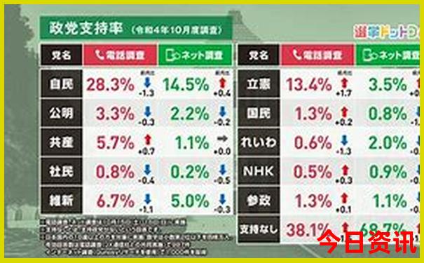 重庆需要预约的景点