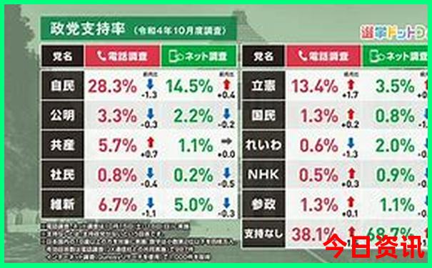 杭州湿地公园有哪些景点