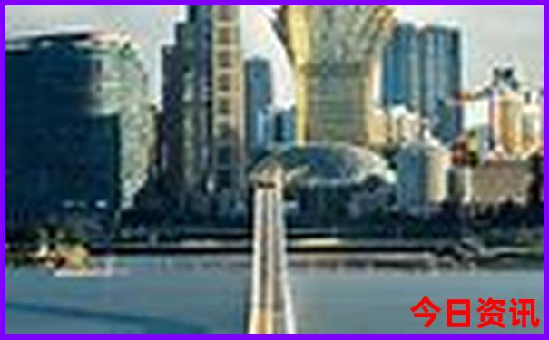 重庆公园有哪些景点