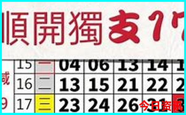 哈尔滨的旅游资源有哪些