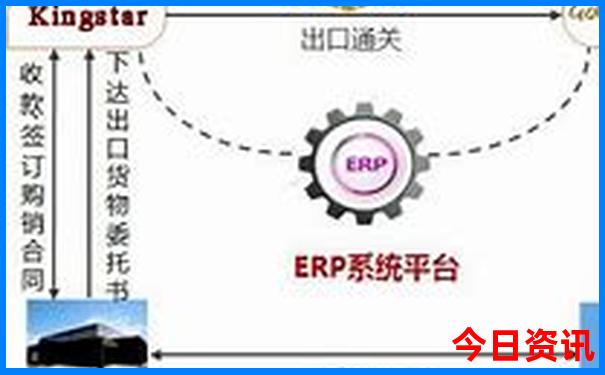 成都市区有什么景点值得玩
