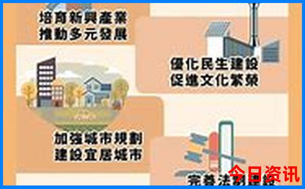 黑龙江著名景点排行榜前十名