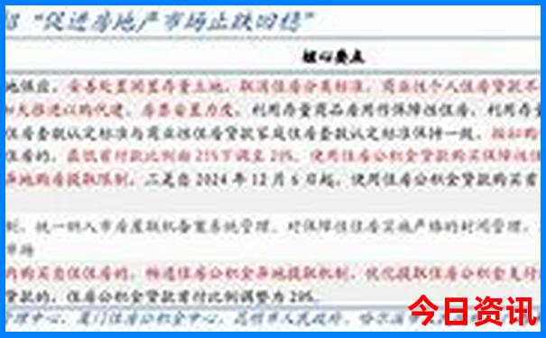 贵州2日游必去景点
