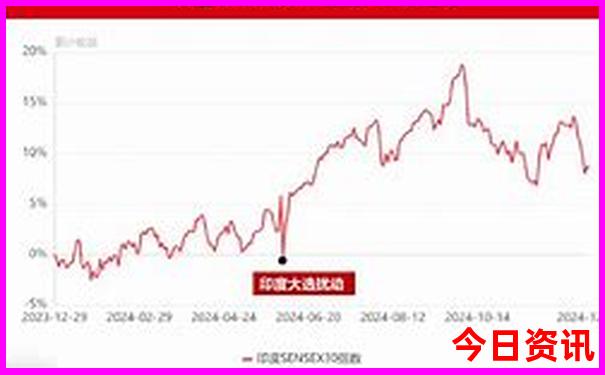 普吉岛自由行攻略最详细