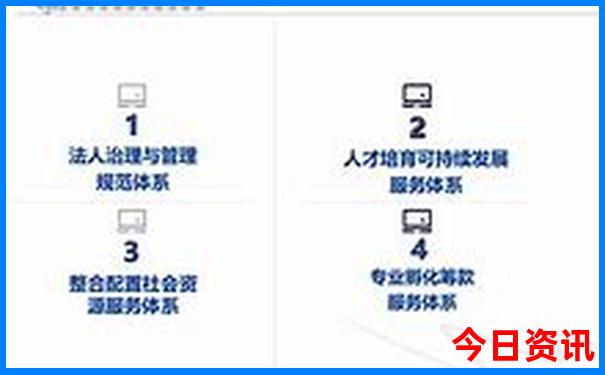 4岁孩子适合去哪儿玩