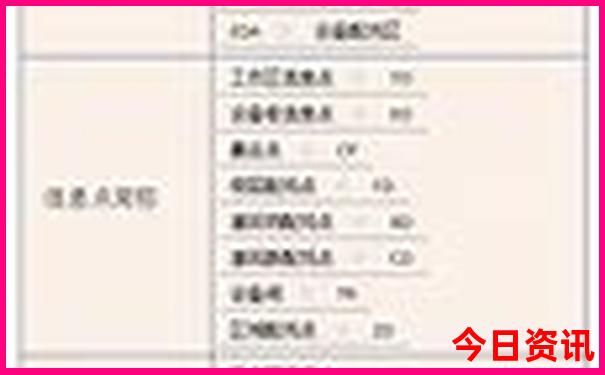 兰州有什么旅游景点好玩的地方