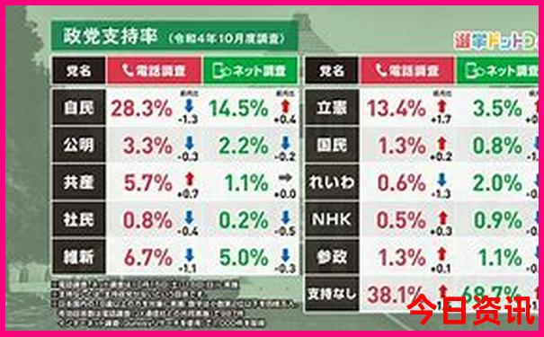 哈尔滨夏季旅游攻略必去景点推荐