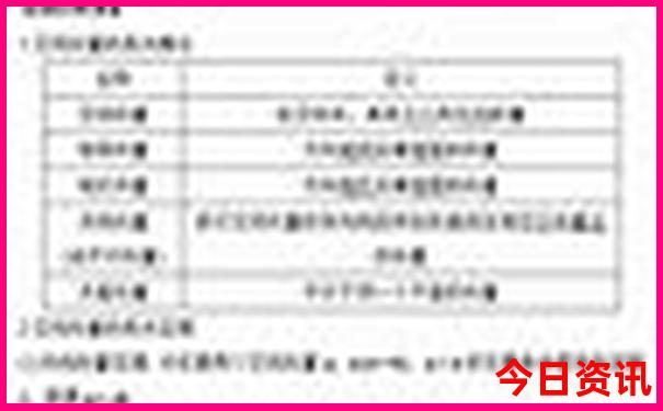 843234.соm开奖结果查询