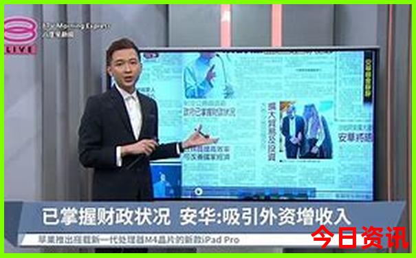 故宫游览最佳路线图