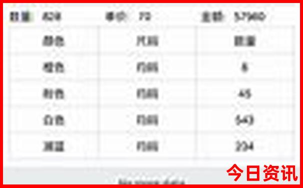 邯郸景区排行榜前十名