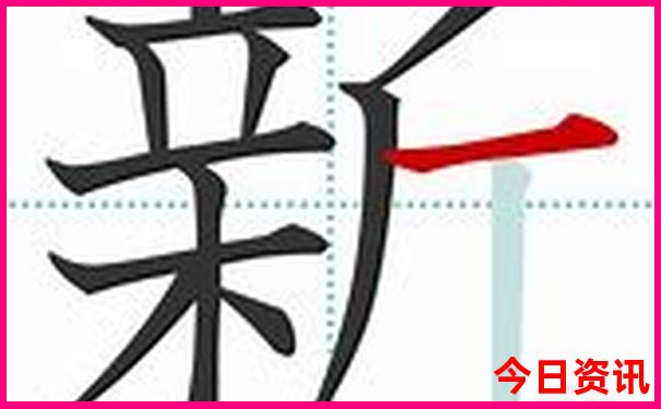 唐山游玩攻略二日游路线