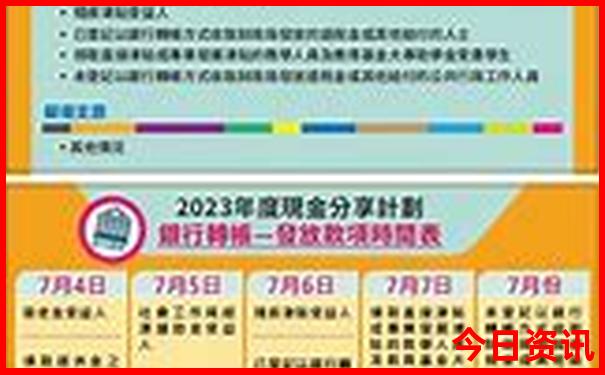 伊春都有什么旅游景点