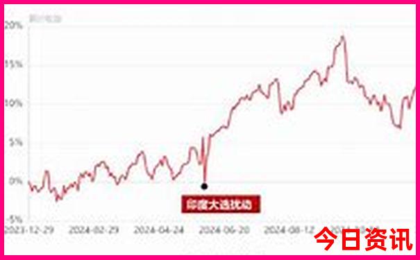 越南宁平省旅游景点