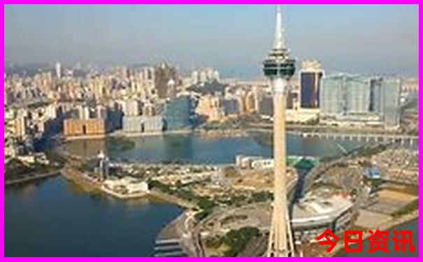 贵州著名景点地图