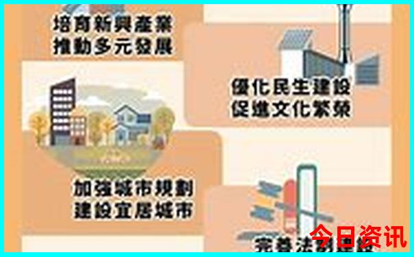 暑假适合去旅游的地方