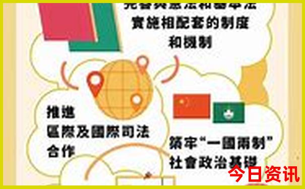 云南冬季最暖和的地方