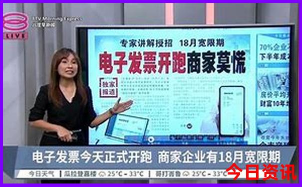 7天旅游最佳地方推荐