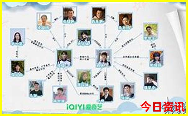 云南4日游自由行攻略