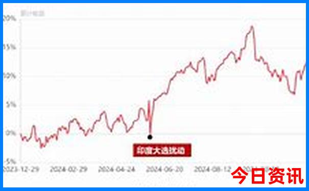贵州景点旅游攻略