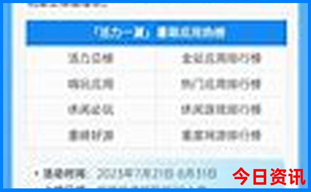 长白山旅游必去十大景点