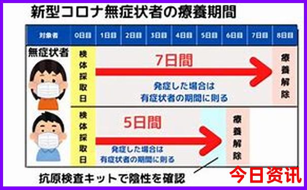 印尼日惹十大必去景点